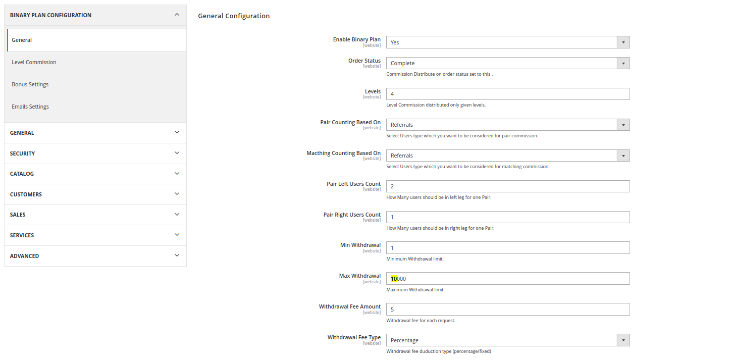 binary mlm General page