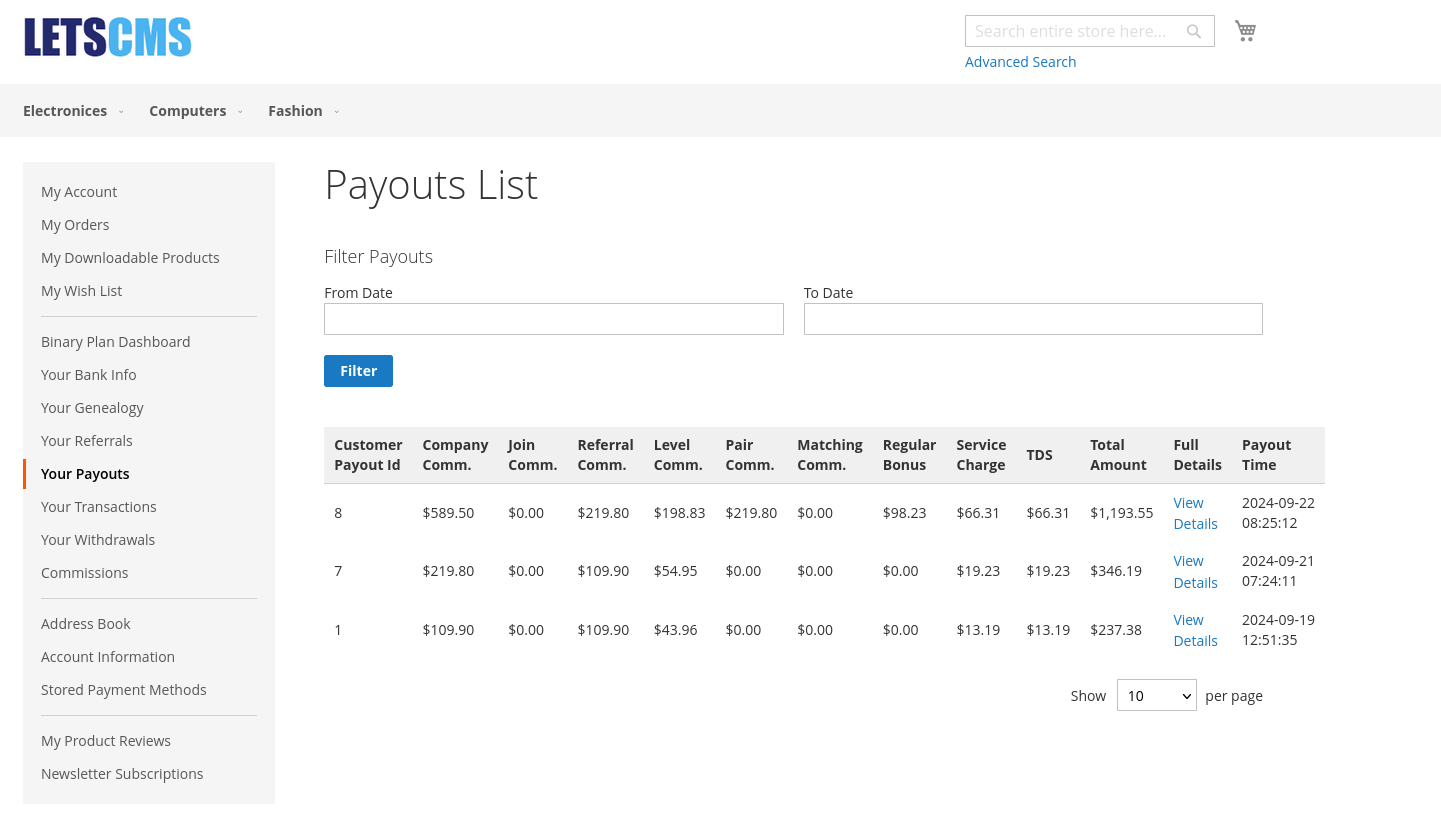 binary mlm Binary_Dashboard