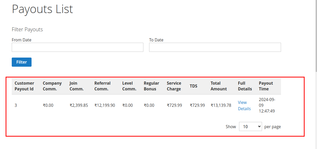 unilevel mlm Unilevel_Dashboard