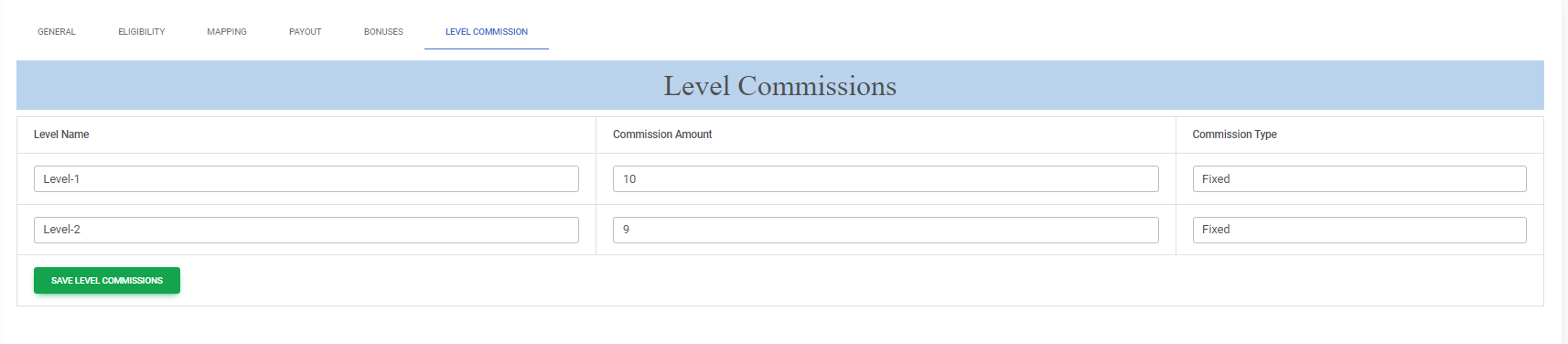 Unilevel Mlm Level Commissions