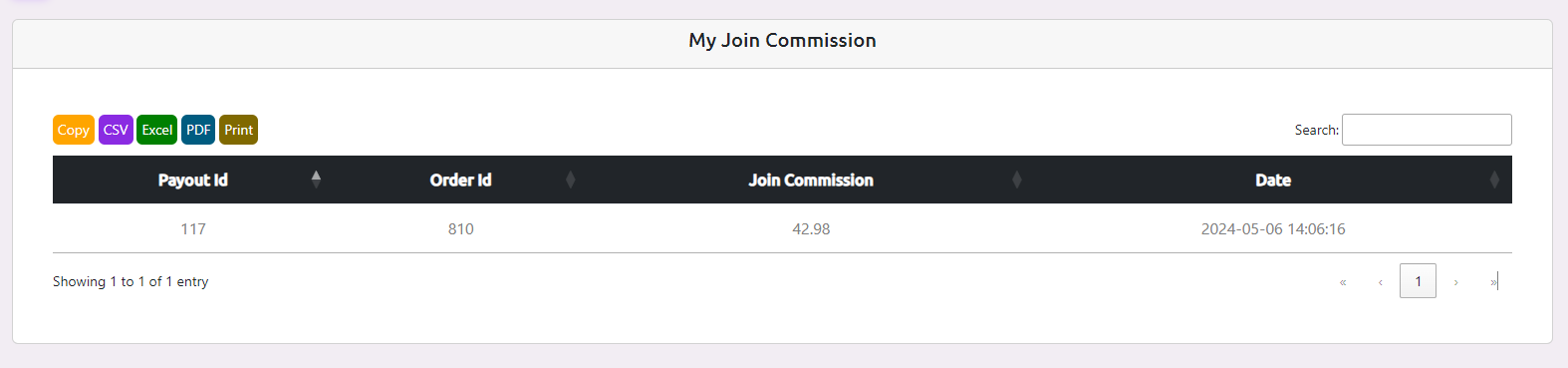 Unilevel mlm Join Commission